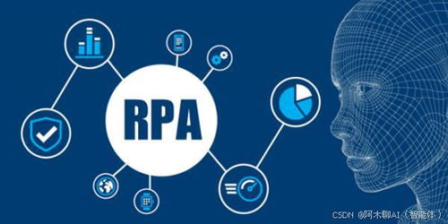 如何挑選RPA軟件？企業(yè)可參考這八個(gè)維度
