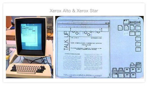 在線文檔軟件開發(fā) 創(chuàng)新競(jìng)爭(zhēng)與行業(yè)變革